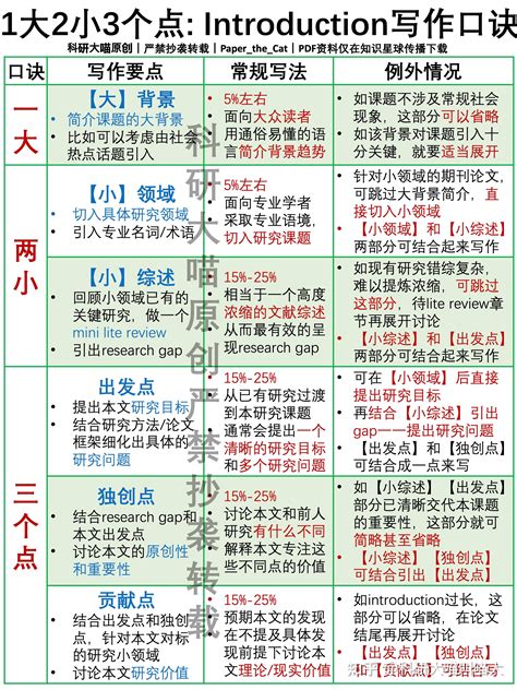 口诀意思|口诀 meaning